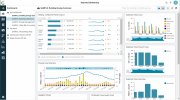 Energy Reporting Tools | Harvard Energy & Facilities